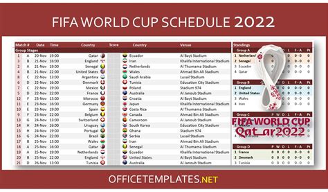 Mexico World Cup fixtures 2022: Complete schedule, match kickoff tim.